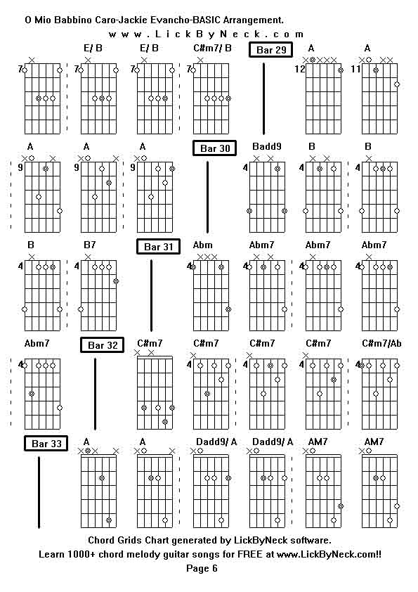 Chord Grids Chart of chord melody fingerstyle guitar song-O Mio Babbino Caro-Jackie Evancho-BASIC Arrangement,generated by LickByNeck software.